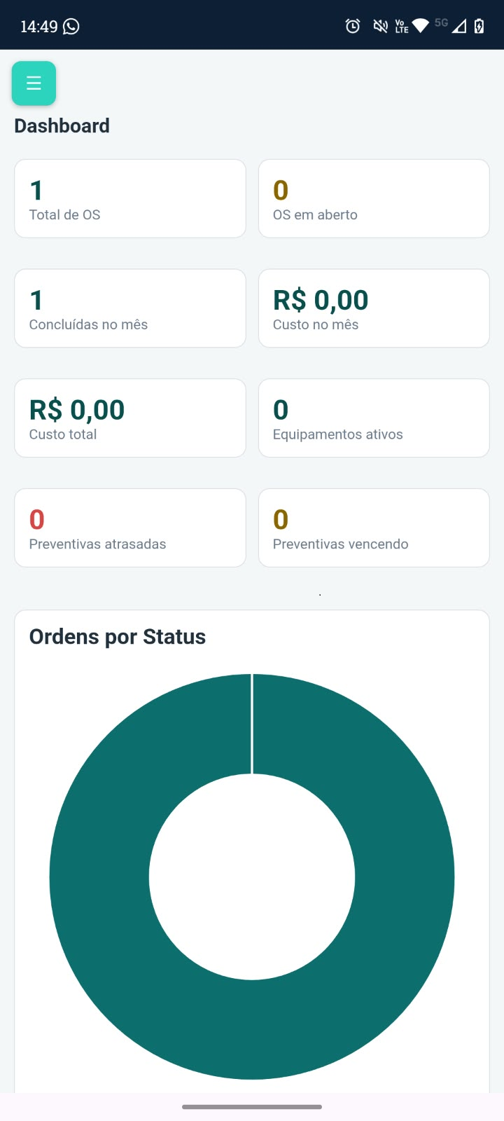 Kyvotech aberto no celular